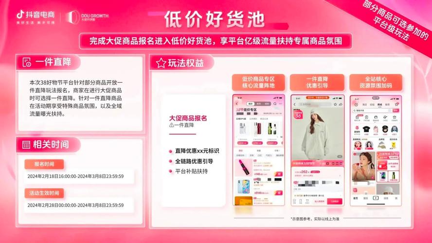 抖音38好物节女性消费需求_抖音活动助力平台网站_抖音商城38好物节商家优惠补贴