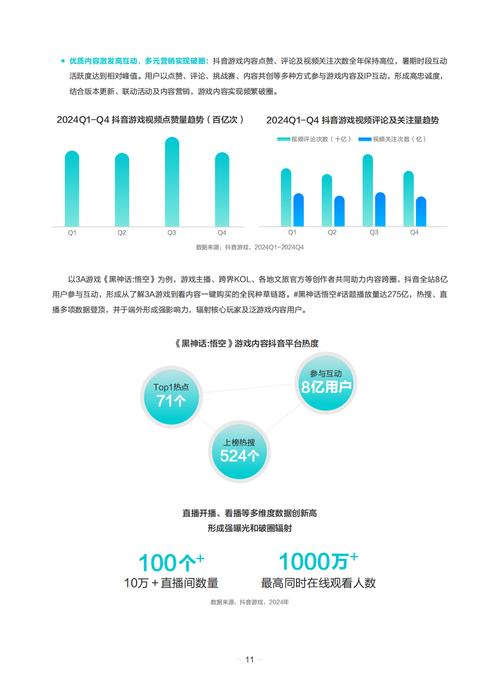 抖音业务平台_乐享互动抖音合作_抖音小程序游戏接入