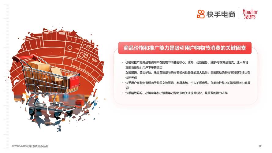 快手电商引力大会 2023年度战略解读 _快手低价上热门_ 快手电商618政策分析 