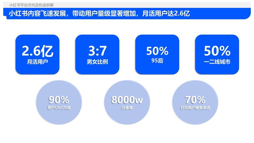 低价抖音卡盟SEO优化_卡盟抖音业务_小红书抖音卡盟SEO策略