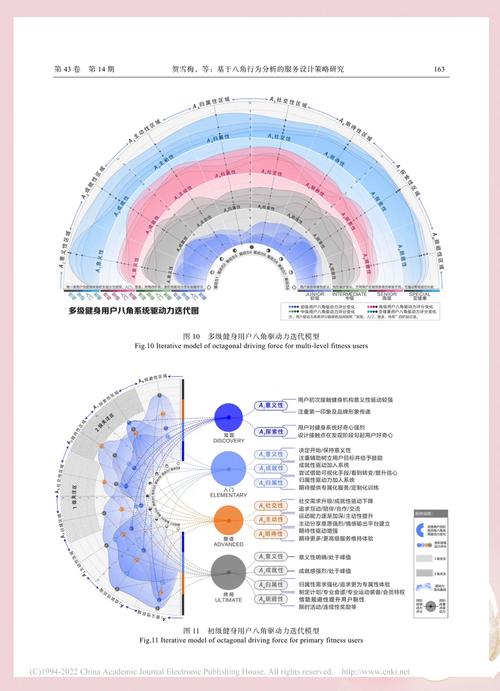 拼多多助力需要多少个人才能成功_拼多多助力拿现金游戏 八角行为分析法 动机分析