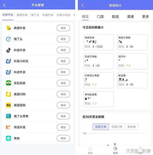 快手业务下单平台_快手24小时自助下单平台_短视频广告投放策略