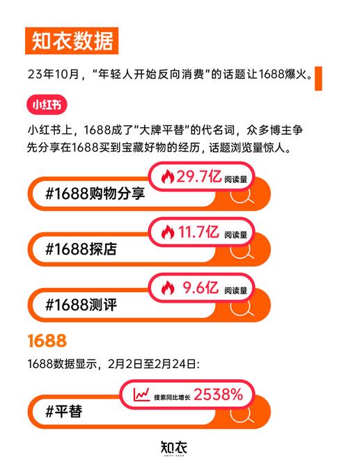 电商价格战_抖音业务低价_京喜直营官方店