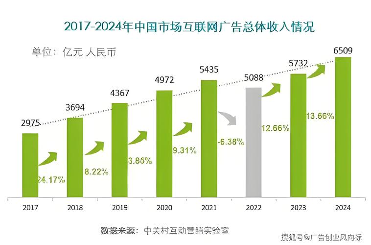 抖音助力平台_阿里巴巴超级汇川产品_教育行业营销平台