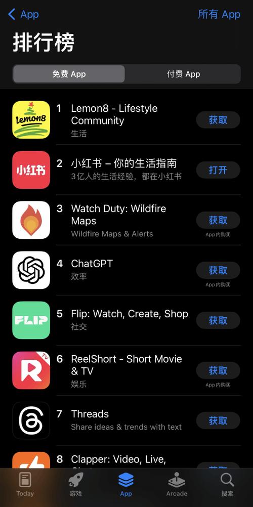 小红书业务网站_小红书美国用户增长_小红书海外版电商小程序