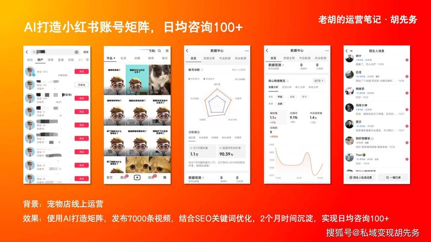 小红书涨粉可以赚钱吗_14天吸粉5000_AI Agent小红书账号