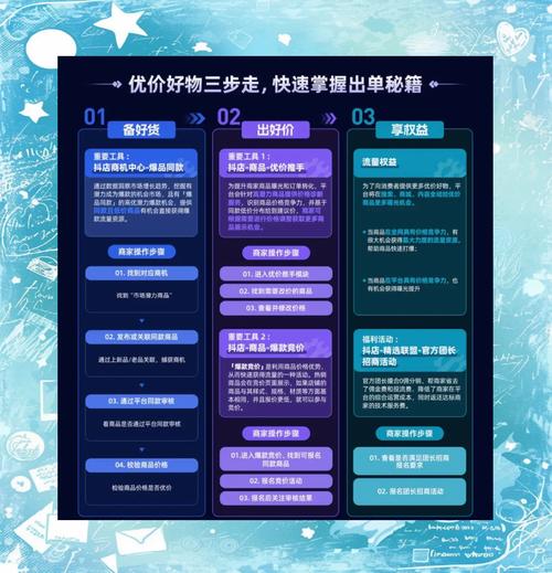 抖音播放24小时下单_抖音电商购物体验_抖音低价二十四小时下单平台