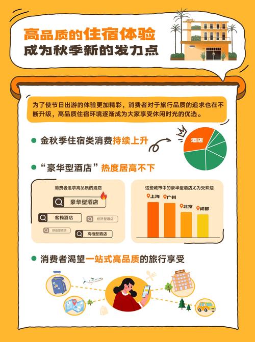 抖音生活服务消费者权益保护年度报告_抖音自助平台业务下单真人低价_2024抖音生活服务内容规模增长