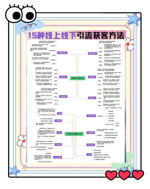 闲鱼个性化搜索推荐算法_闲鱼账号定位精准引流_闲鱼怎么增粉