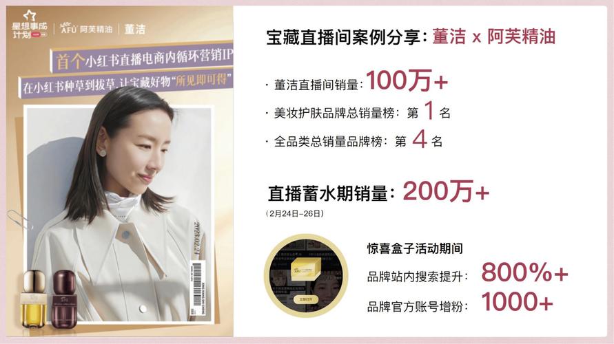 小红书直播带货董洁_买小红书1000粉有买的吗_董洁直播带货争议