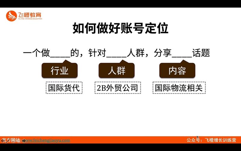 抖音精准定位方法_抖音养号技巧_抖音粉丝下单链接秒到账