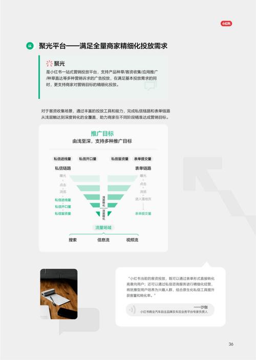 小红书流量高地精准营销攻略_2025年小红书精准客户获取方法_怎么给小红书买热度