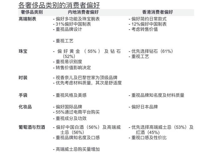 国货品牌提升影响力策略_怎么给小红书买热度_小红书国货品牌种草策略