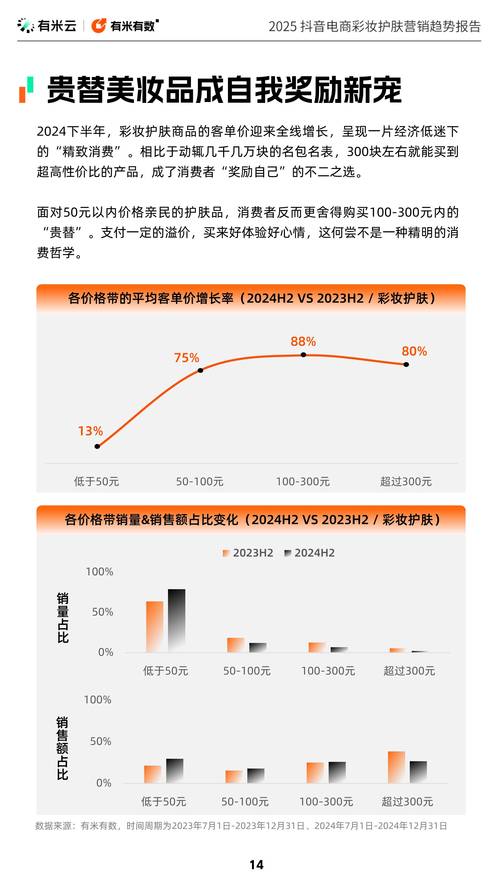 小红书国货品牌种草策略_怎么给小红书买热度_国货品牌提升影响力策略