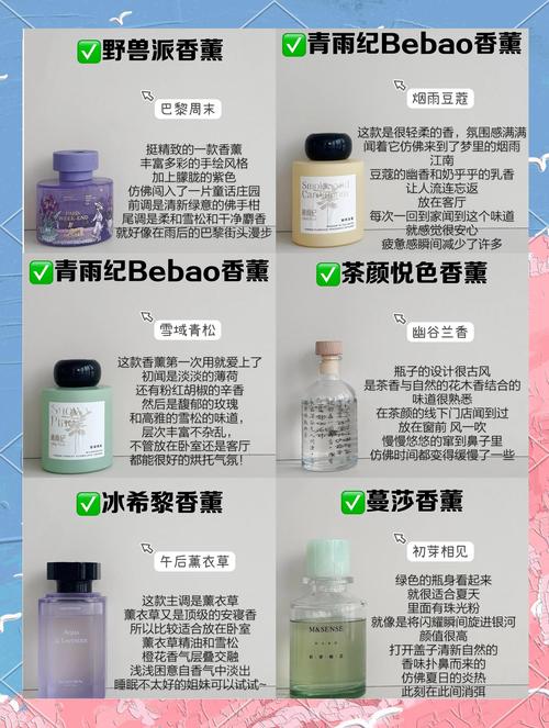 小红书香薰品牌推广策略_怎么给小红书买热度_小红书种草营销案例