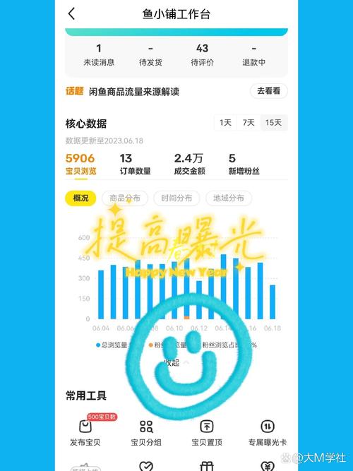 闲鱼商品标题优化技巧_闲鱼商品浏览量提升策略_闲鱼怎么提升粉丝