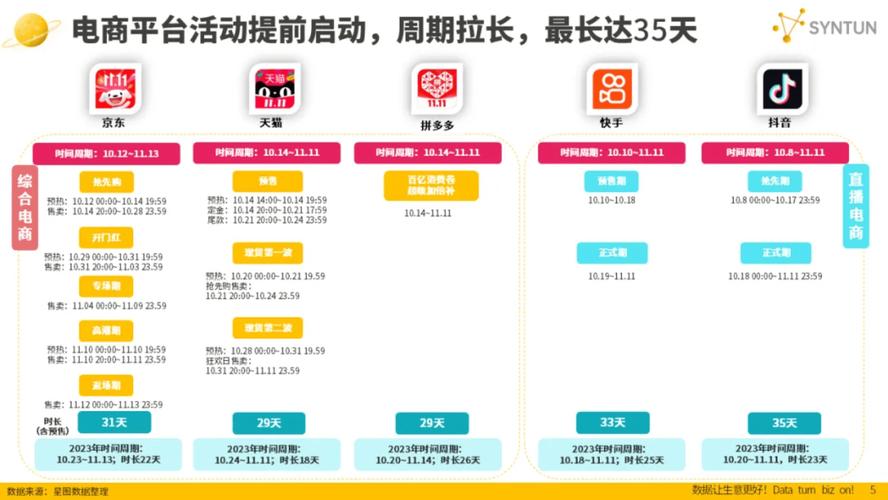快手花钱买热度_提升店铺搜索排名方法_电商平台24小时下单免费平台顶快手