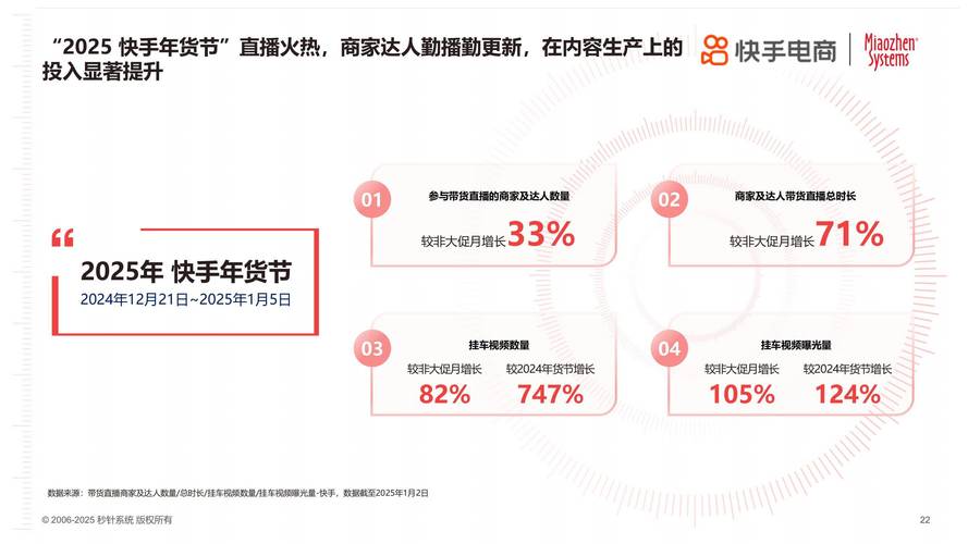 提升店铺搜索排名方法_快手花钱买热度_电商平台24小时下单免费平台顶快手