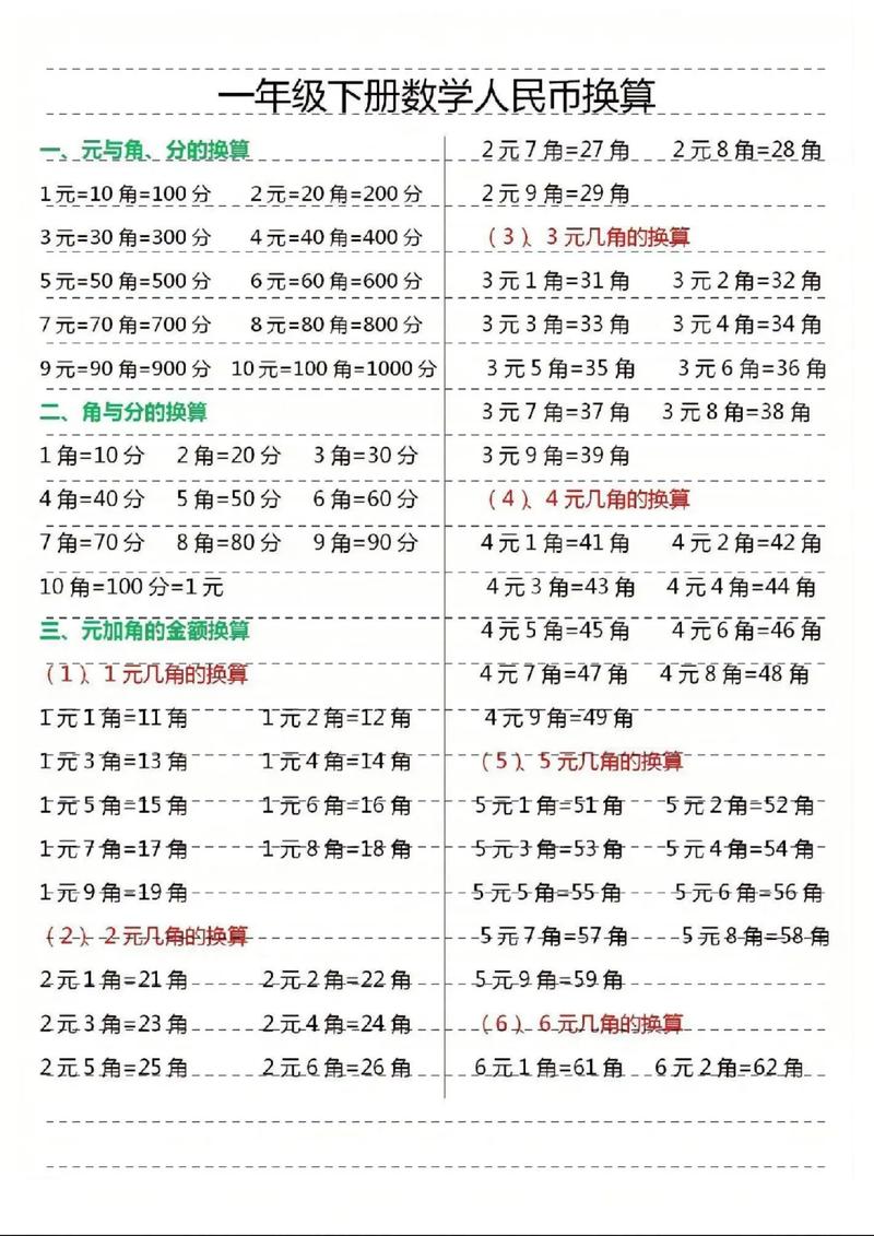 快手快币购买礼物价格_快手1000快币兑换人民币_快手充值1元5000快币