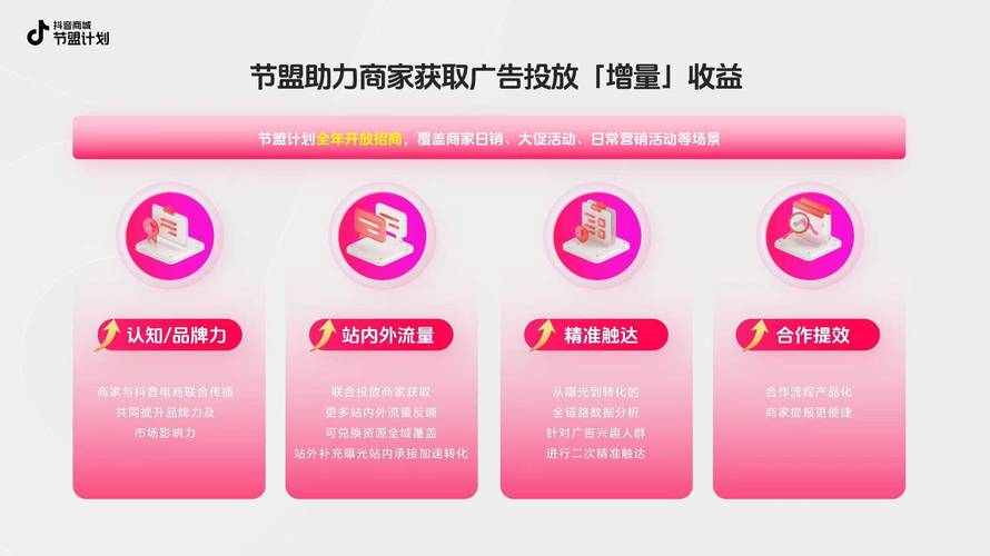 抖音商家营销策略_抖音24小时下单优惠_抖音业务下单24小时便宜