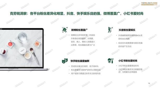 抖音粉丝点赞下单平台_南小笙代刷网_南荷刷关注