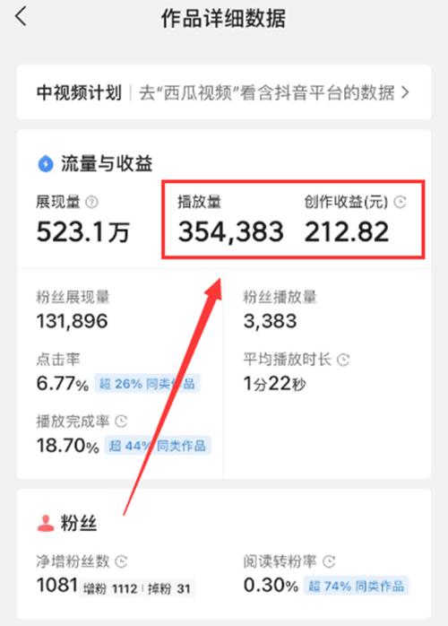 一毛钱给10000播放量_头条号收益计算_今日头条广告费计算方式