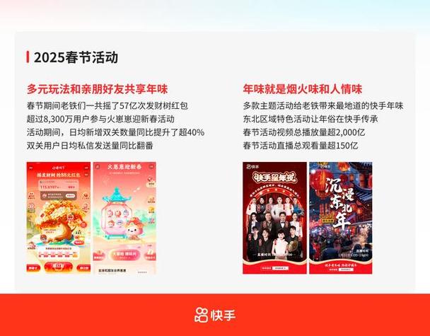 快手业务24小时_可灵AI视频生成大模型_快手AI商业化