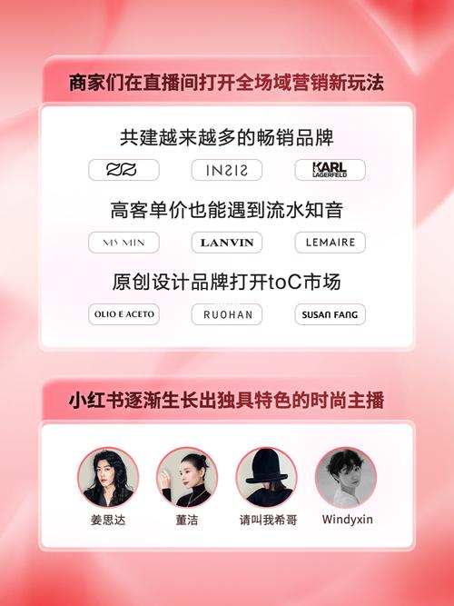 小红书涨粉策略_个人品牌打造方法_小红书涨粉平台