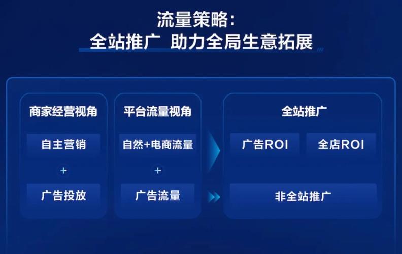 快手涨粉网站-ks/dy涨粉涨赞涨评论-24小时_智能算法粉丝增长_快手粉丝增长智能工具