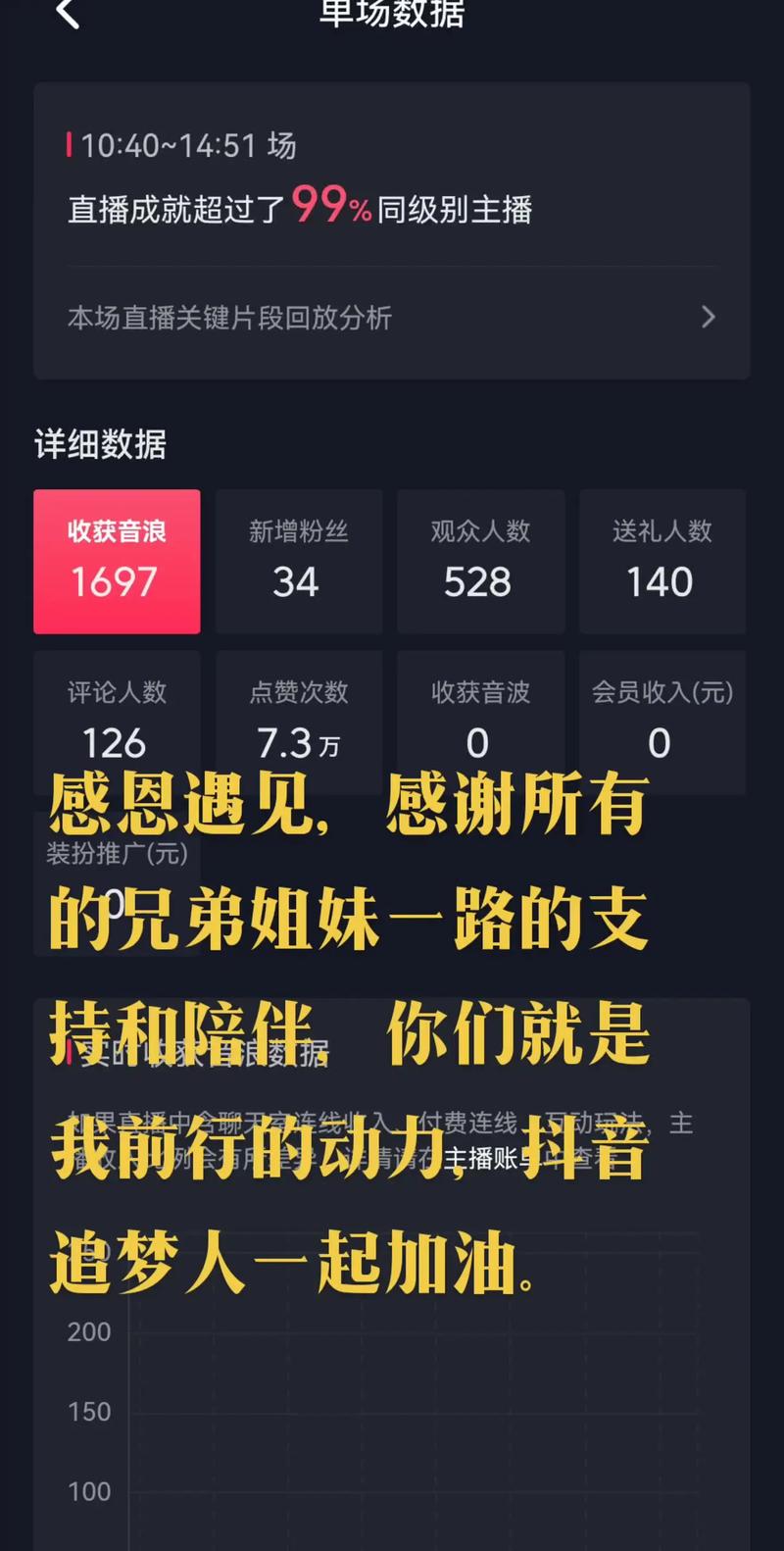 抖音24小时粉丝全网最低_抖音平台普通人价值实现_抖音主播成功秘诀