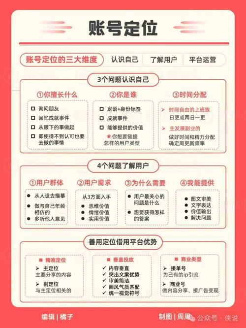 买小红书1000粉180元贵嘛_粉丝数量与质量影响费用_小红书素人推广费用分析
