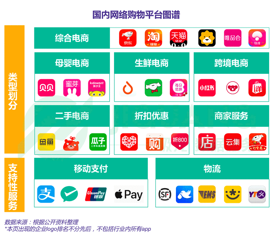 世纪天鸿电商部门 _ 天猫京东志鸿优化图书旗舰店 _抖音业务平台