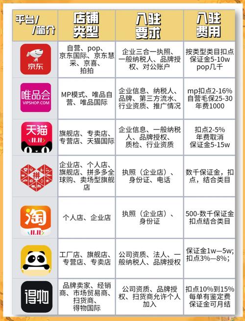 抖音业务平台_ 天猫京东志鸿优化图书旗舰店 _世纪天鸿电商部门 