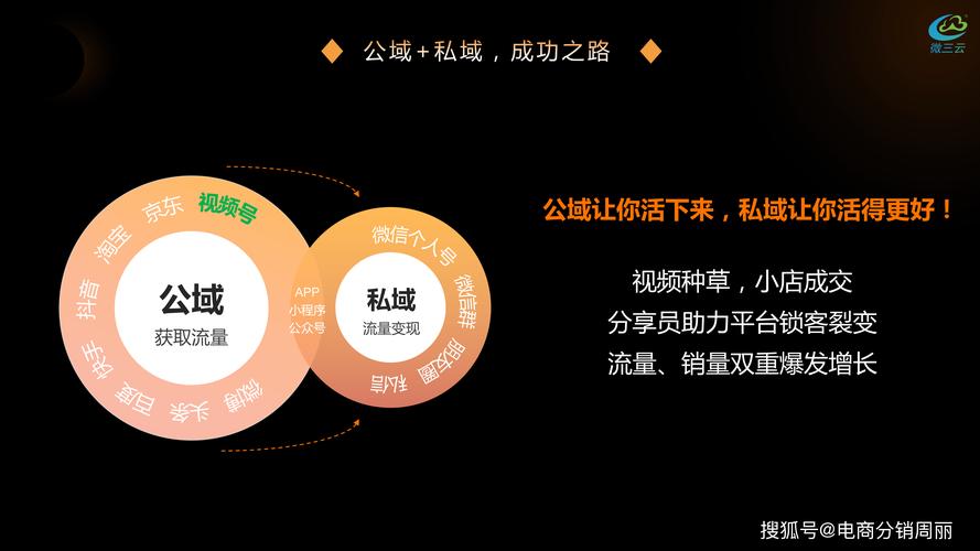 快手卡盟24小时在线_视频号打赏提现流程_视频号打赏分成规则