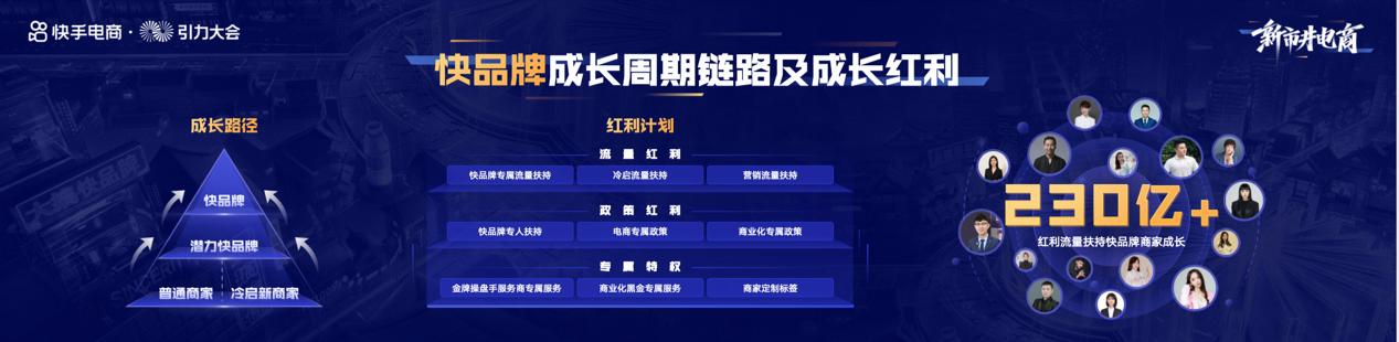 快手电商用户为先战略_快手业务低价_快手电商引力大会