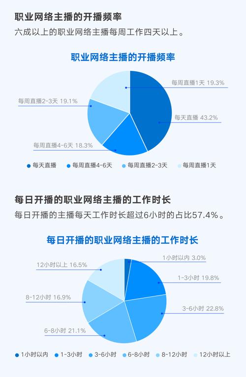 抖音粉丝充值网站_花钱去充抖音粉丝有用吗_抖音充钱的粉丝是真的吗