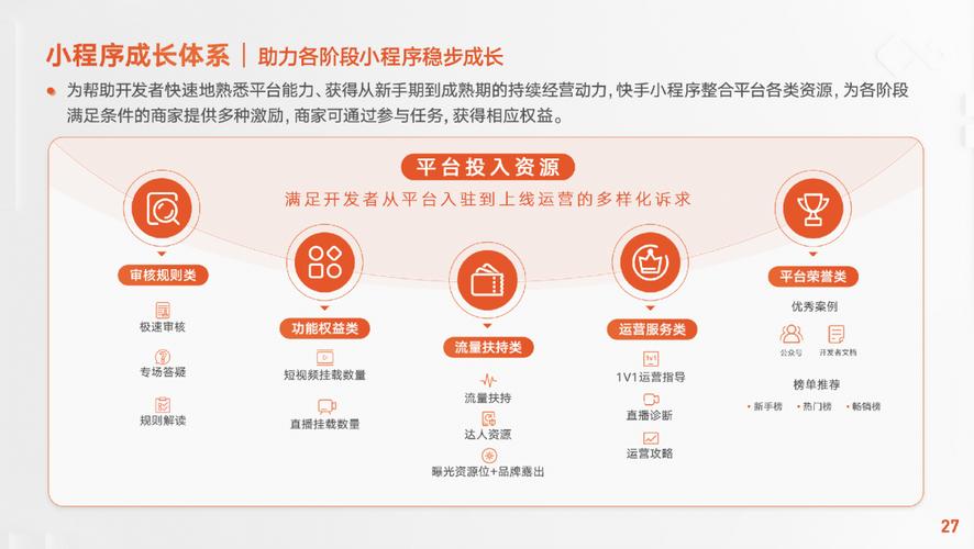 快手业务平台_快手小程序生态_快手小程序平台