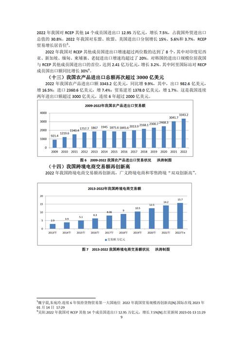  拼多多农产品供应链 _拼多多助力接单平台_电商兴农发展报告 