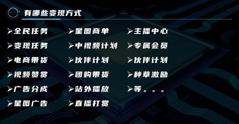 抖音刷量平台危害_抖音自助平台业务下单最_抖音灰色业务风险分析