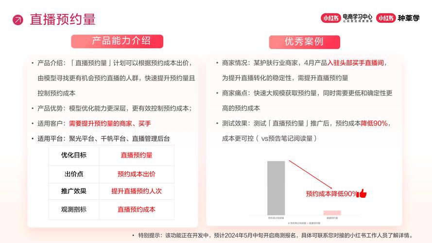 小红书涨粉平台_小红书品牌推广 武商集团 合作活动 营销矩阵