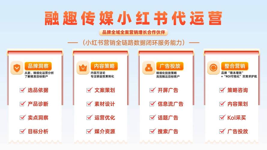 小红书品牌推广 武商集团 合作活动 营销矩阵_小红书涨粉平台