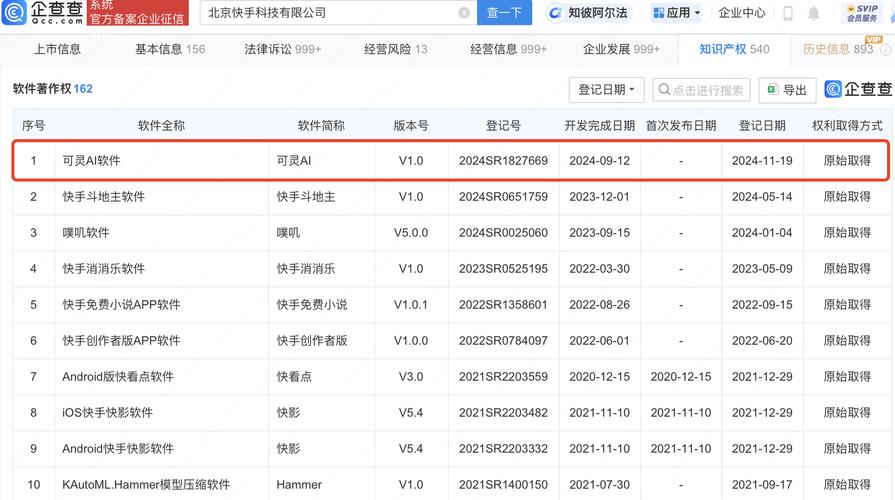 快手可灵大模型_视频生成模型市场份额_快手24小时购买平台