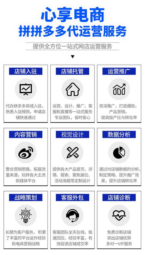 拼多多砍刀软件代砍平台_拼多多助力群_拼多多无限刷助力教程