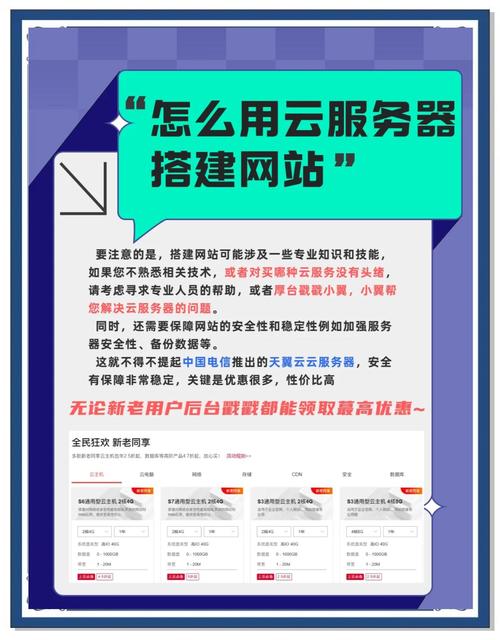 网站推广方式_卡盟网址_分站宣传方法