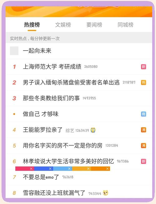 热度值多少钱_买热度多少钱_花钱买热搜多少钱