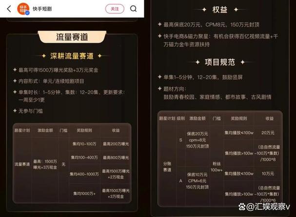 快手点赞1元100个购买_快手播放量网站平台_快手1元1000攒购买服务