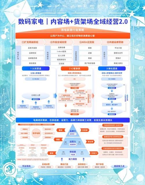ks自助下单服务平台_KS业务在线下单系统_快速下单体验