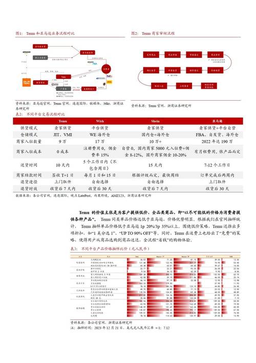 拼多多助力接单平台_拼多多助力接单平台特点_拼多多助力接单平台优势