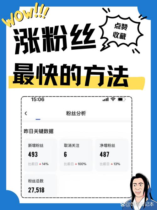 小红书涨粉四大技巧是什么_小红书粉丝增长技巧_小红书浏览量提升方法