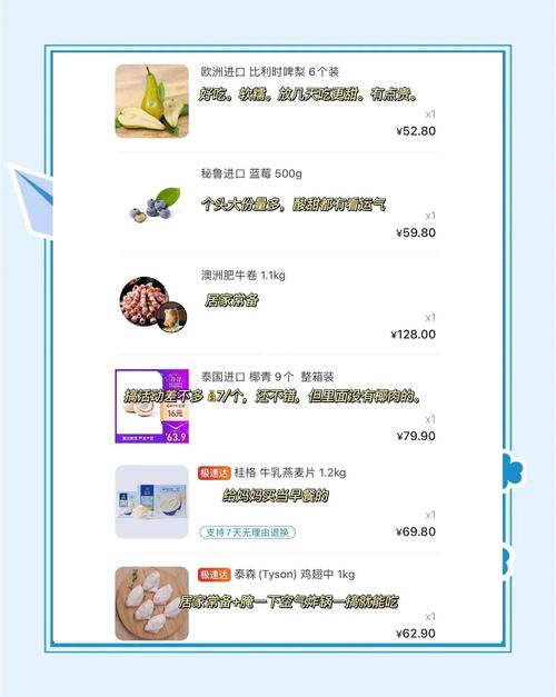 小红书业务网站_小红书山姆人群营销_山姆会员精准定位策略